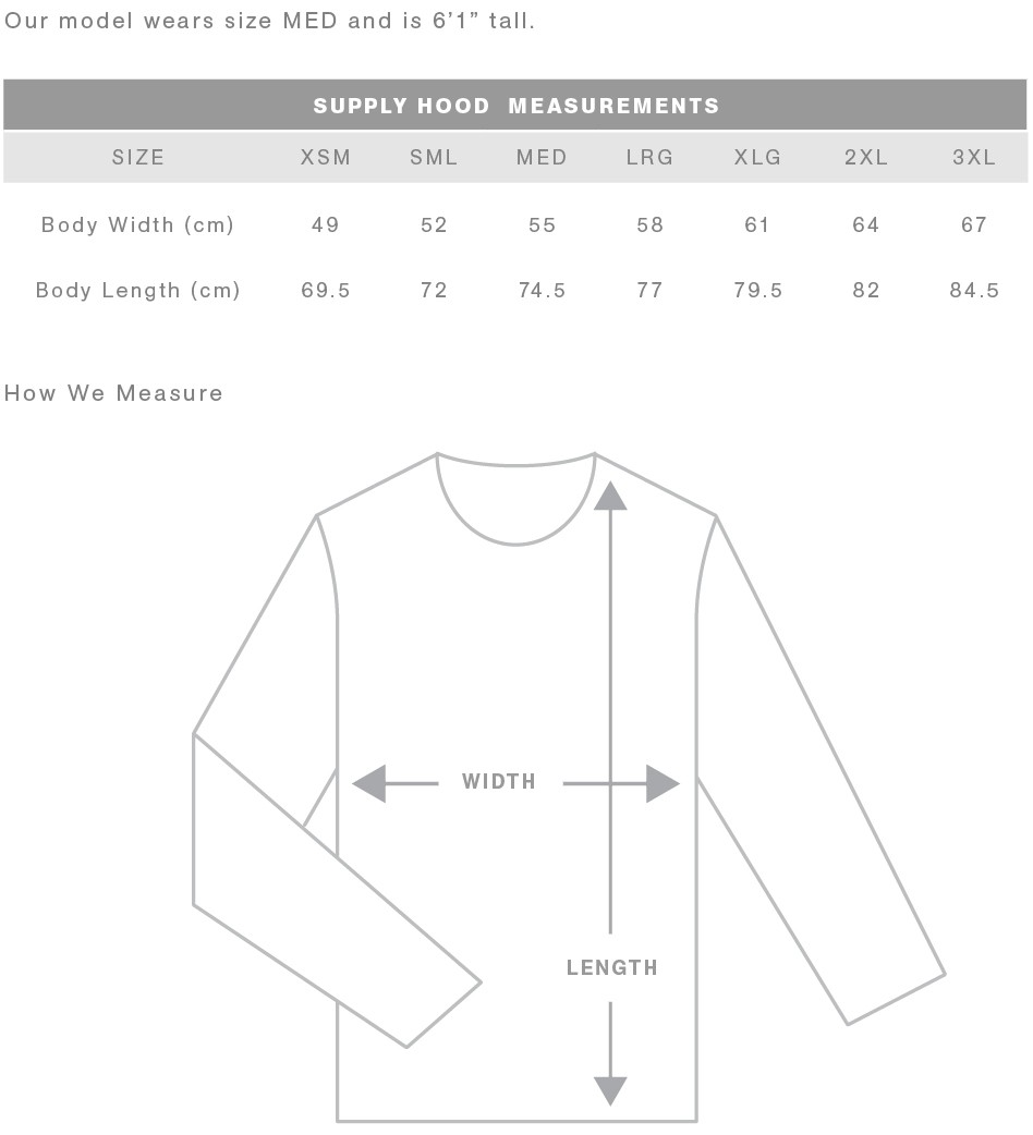 5101 FIT GUIDE